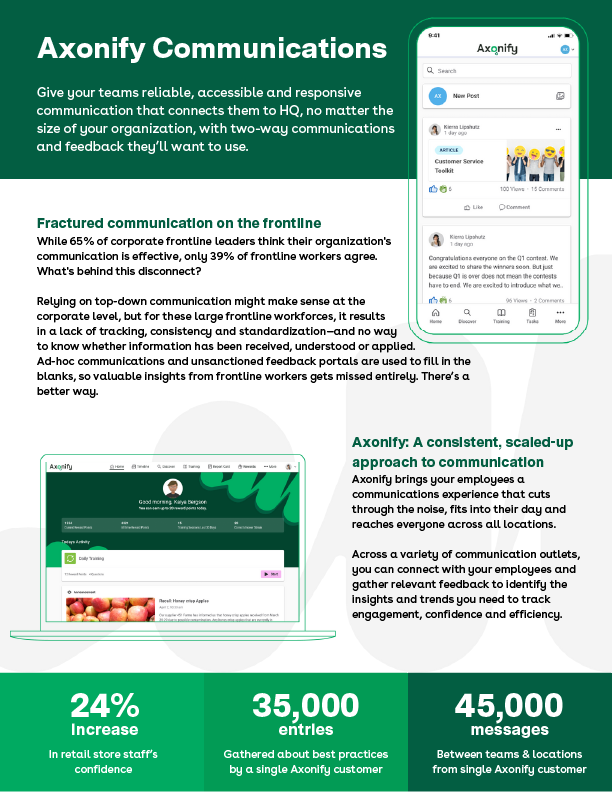 Axonify Communications Overview